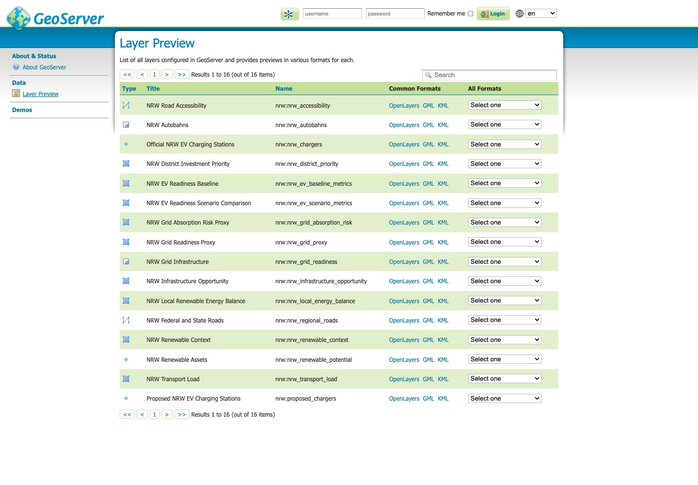 GeoServer Layer Preview showing the published NRW layers and their available preview formats