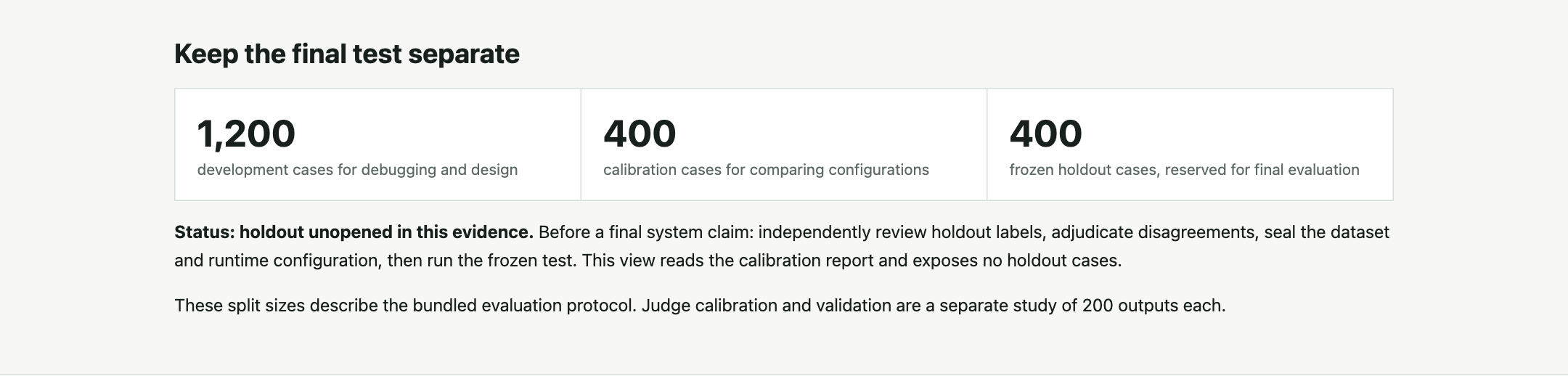 The evaluation tour separates development, calibration and the reserved holdout